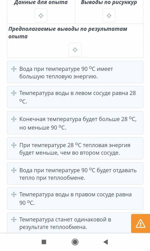 Температура. Тепловая энергия Экспериментатор проводит опыт, смешивая воду при различных температура