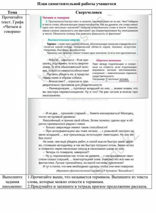 План самостоятельной работы учащегося Тема Сверхчеловек Прочитайте текст. Графа «Читаем и Читаем и г