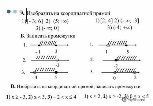 дам максимальную оценку!​