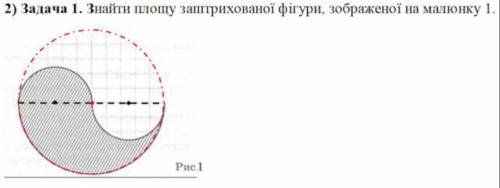 Найдите площадь зарисованной фигуры,изображённой на рисунке 1.