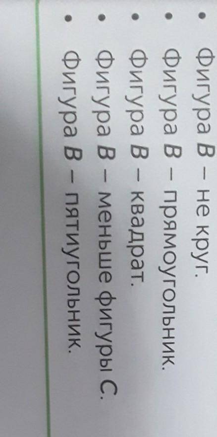 Выбери верные высказывания о фигуре Ви запиши их.ABК)Фигура В – не круг.Фигура впрямоугольник.Фигура