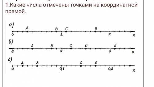 Какие числа отмечены точками на координатной прямой. A B X 5) c D E + X 6) A c D 91 02 X​