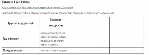 Задание 3 ( ). Как должен выглядеть ответ на письменное задание по биологии Заполните таблицу Много