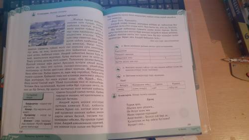 Б)Мәтіннен есімдіктерді теріп жазыңдар. Үлгі: Есімдік:мына Мағыналы тобы:сілтеу есімдігі Сұрағы:қай?