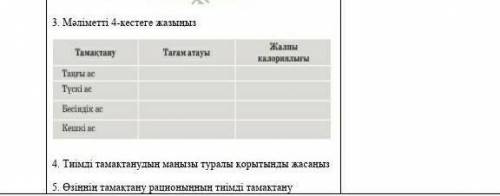 3. Мәліметті 4-кестеге жазыңыз ￼4. Тиімді тамақтанудың маңызы туралы қорытынды жасаңыз5. Өзіңнің там