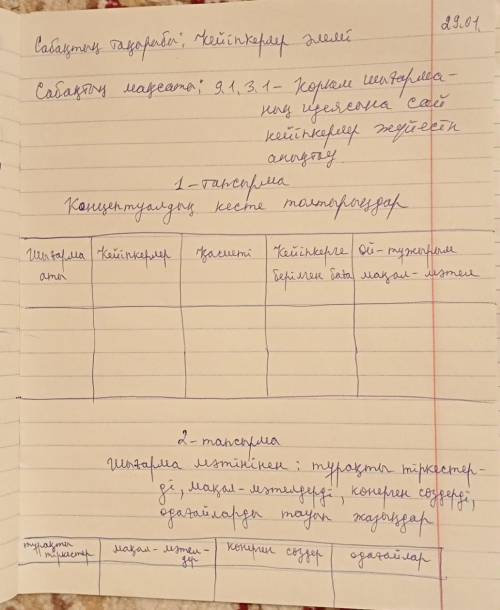 Помагите Адебиет 9 класс