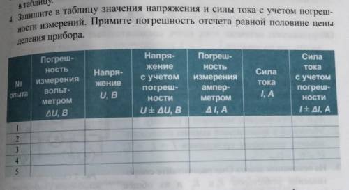 1.График какой зависимости вами получен? 2. Подтверждается ли результат эксперимента закон Ома?