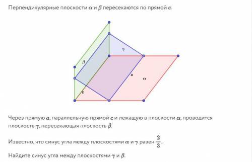 ПЕРПЕНДИКУЛЯРНЫЕ ПЛОСКОСТИ