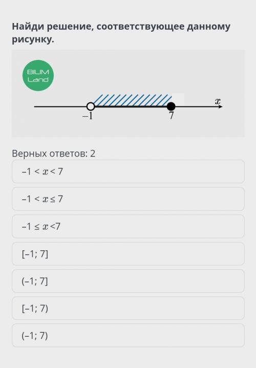 Найди решение соответствующее данному рисунку Верных ответов