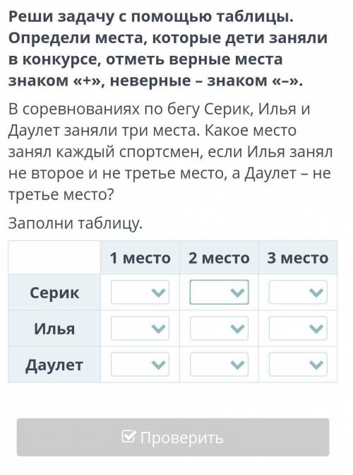 Реши задачу с таблицы. Определи места, которые дети заняли в конкурсе, отметь верные места знаком «+