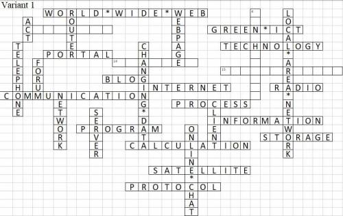 решить тест по ICT, осталось 4 вопроса! Horizontal questions-1. What does abbreviation www mean? 7.