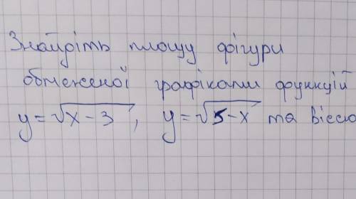 Знайдіть площу фігури обмеженої графіками функційта віссю абсцис. До ть, будь ласка​