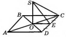 Через точку О перетину діагоналей квадрата ABCD провели пряму SO, перпендикулярну до його площини, і