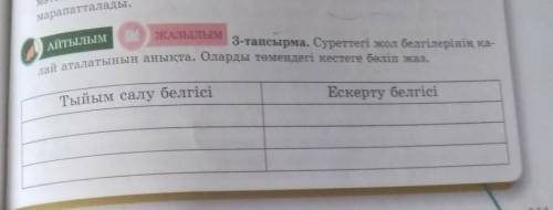 Тыйым салу белгісіЕскерту белгісі​