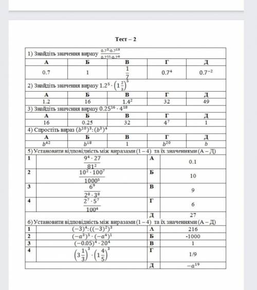 Тема: Степінь, тести.​