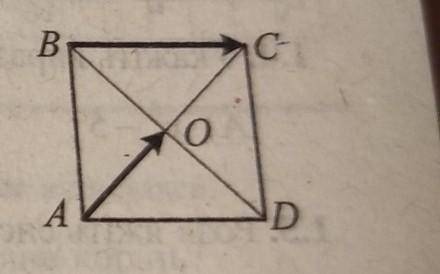 На рисунку зображено квадрат ABCD. Який з век- торів дорівнює різниці векторів АО і ВС ?A) D0 ;Б) ВО