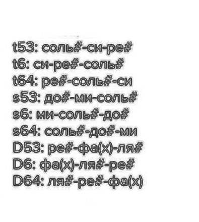 12. Постройте t53 , s53 и D53, с обращениями в указанных минорных тональностях. gls - moll (гарм.)b-