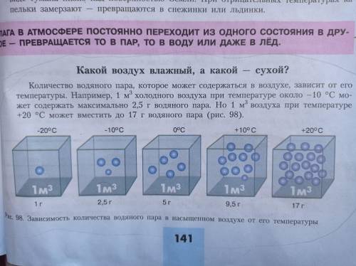 Количество водяного пара, которое может сожержатся в воздухе, от его температуры