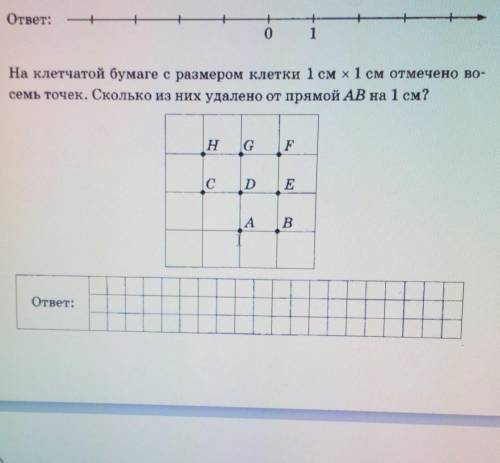 на клетчатой бумаге с размером клетки 1 см × 1 см отмечено восемь точек. сколько из них удалено от п