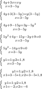 \left \{ 4y+3x =xy } \atop {x=3-5y}} \right.\\\\\left \{ {{4y+3(3-5y)=y(3-5y)} \atop {x=3-5y}} \right. \\\\\left \{ {{4y+9-15y=3y-5y^2} \atop {x=3-5y}} \right. \\\\\left \{ {{5y^2+4y-15y-3y+9=0} \atop {x=3-5y}} \right. \\\\\left \{ {{5y^2-14y+9=0} \atop {x=3-5y}} \right. \\\\\left \{ {{y1=1; y2=1,8} \atop {x=3-5y}} \right.\\\\\left \{ {{y1=1; y2=1,8} \atop {x1=3-5*1; x2=3-5*1,8}} \right.\\\\\left \{ {{y1=1; y2=1,8} \atop {x1=-2; x2=-6}} \right.\\\\