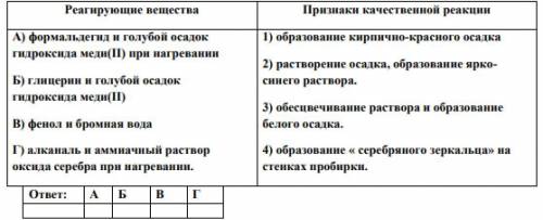 Установить соответствие между реагирующими веществами и признаками качественной реакции.