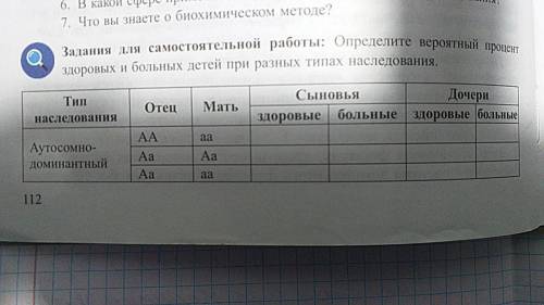 Определите вероятный процент здоровых и больных детей при разных типах наследования Желательно с под