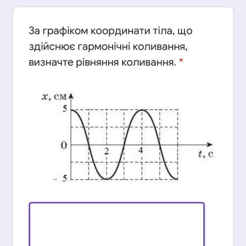 За графіком координати тіла, що здійснює гармонічні коливання, визначте рівняння коливання подалуста