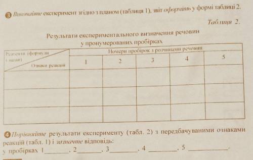 Химия, 9 класс, вопрос по Читаем внимательно задание, отвечаем только если знаем! Сделать нужно толь