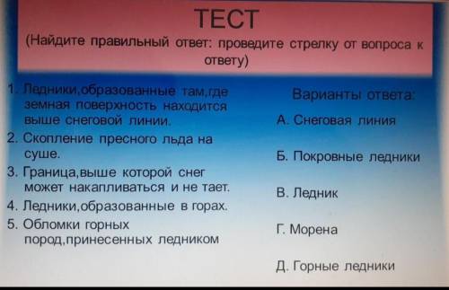 Найдите правильные ответы