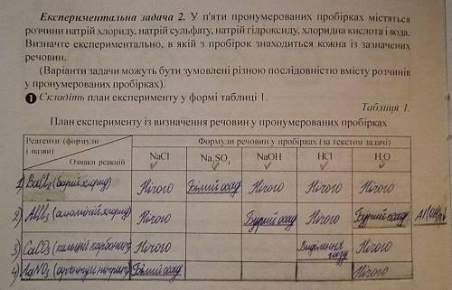 Химия, 9 класс со второй половиной задания, первую половину, я уже сделала сама (1 таблица). Буду оч