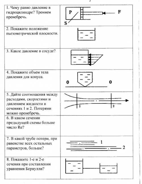 решить тест по гидравлике (давление)