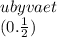 ubyvaet \\ (0. \frac{1}{2} )