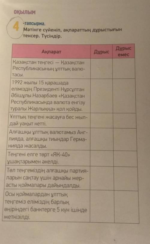 ОҚЫЛЫМ 4-тапсырма.Мәтінге сүйеніп, ақпараттың дұрыстығынтексер. Түсіндір.ЛЮЮЮЮЮЮДИИИИИ От (((​