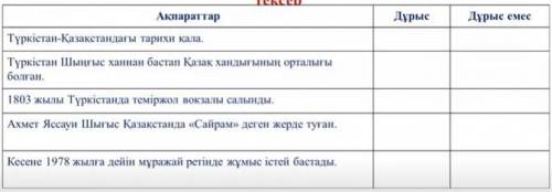 По содержанию текста определите правильные и не правильные