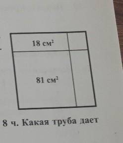 квадрат со стороной × разбит на два меньших квадрата и два прямо угольника как показано на рисунке.