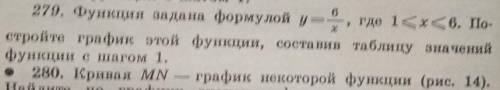 Функция задана формулой у=, где 1<x< 6. По-стройте график этой функции, составив таблицу знач