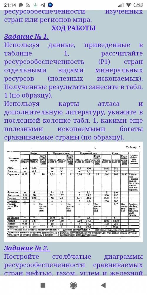 Используя данные, приведенные в табл. 1 (стр. 57), рассчи­тайте первым из предложенных ресурсообеспе