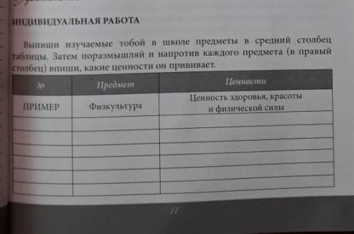 Ценности школьных предметов​