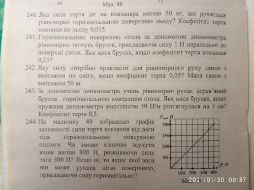 ть будь ласка ів вправа 244