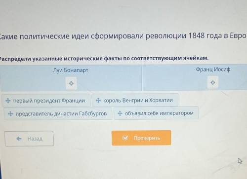 Распредели указанные исторические факты по соответствующим ячейкам. Луи Бонапарт Франц Иосиф​