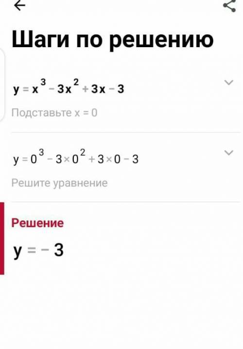 Найдите производную функции.