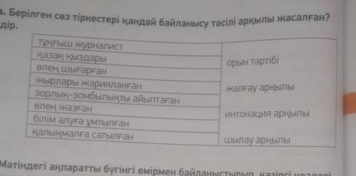 Берілген сөз тіркестері қандай байланысу тәсілі арқылы жасалған? Сәйкестендір. ​