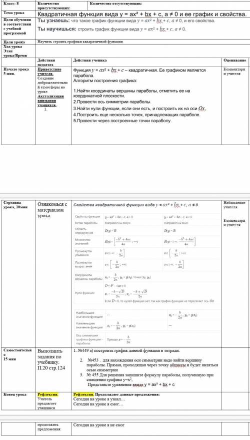 Тема урока Квадратичная функция вида y = ax² + bx + c, a ≠ 0 и ее график и свойства.