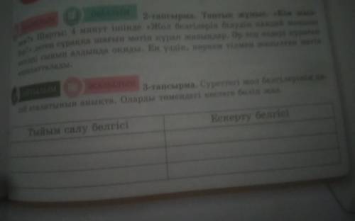 Суреттегі жол белгілерінің қалай аталатынын анықта оларды төмендегі кестеде бөліп жаз