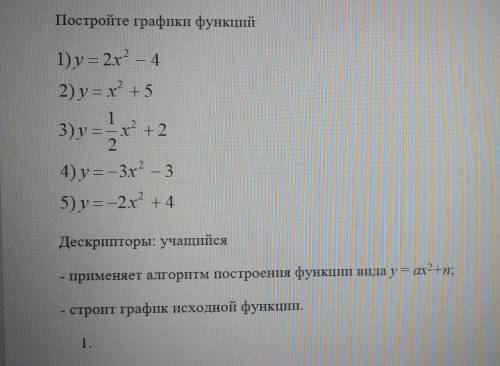 Постройте графики функций сроно нужно вроде не сложно