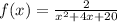 f(x)=\frac{2}{x^{2}+4x+20}