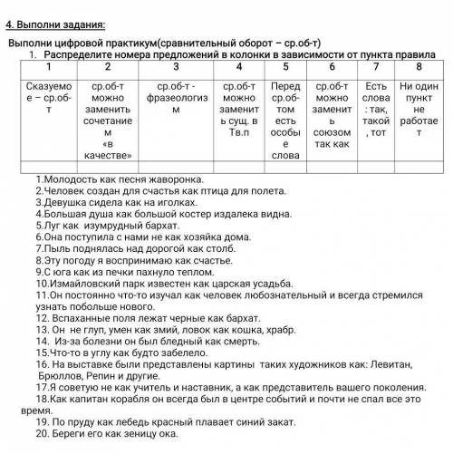 Выполни цифровой практикум (сравнительный оборот-ср.об-т) 1.Распределите номера предложений в колонк