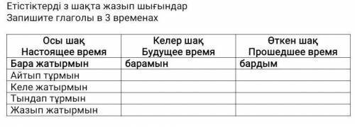 Етістіктерді з шақта жазып шығындар Запишите глаголы в 3 временахКелер шақБудущее времябарамынӨткен