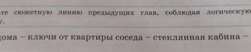 3 Составьте сюжетную линию предыдущих глав, соблюдая логическуюцепочку.Один домаключи от квартиры со