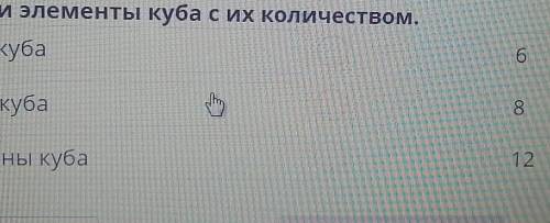 Куб Соедини элементы куба с их количеством.грани куба6рёбра куба8 12вершины куба​